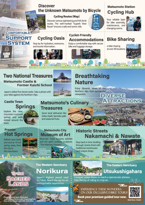 松本英文單車遊指南leaflet《Discover the Unknown MATSUMOTO by Bicycle!》