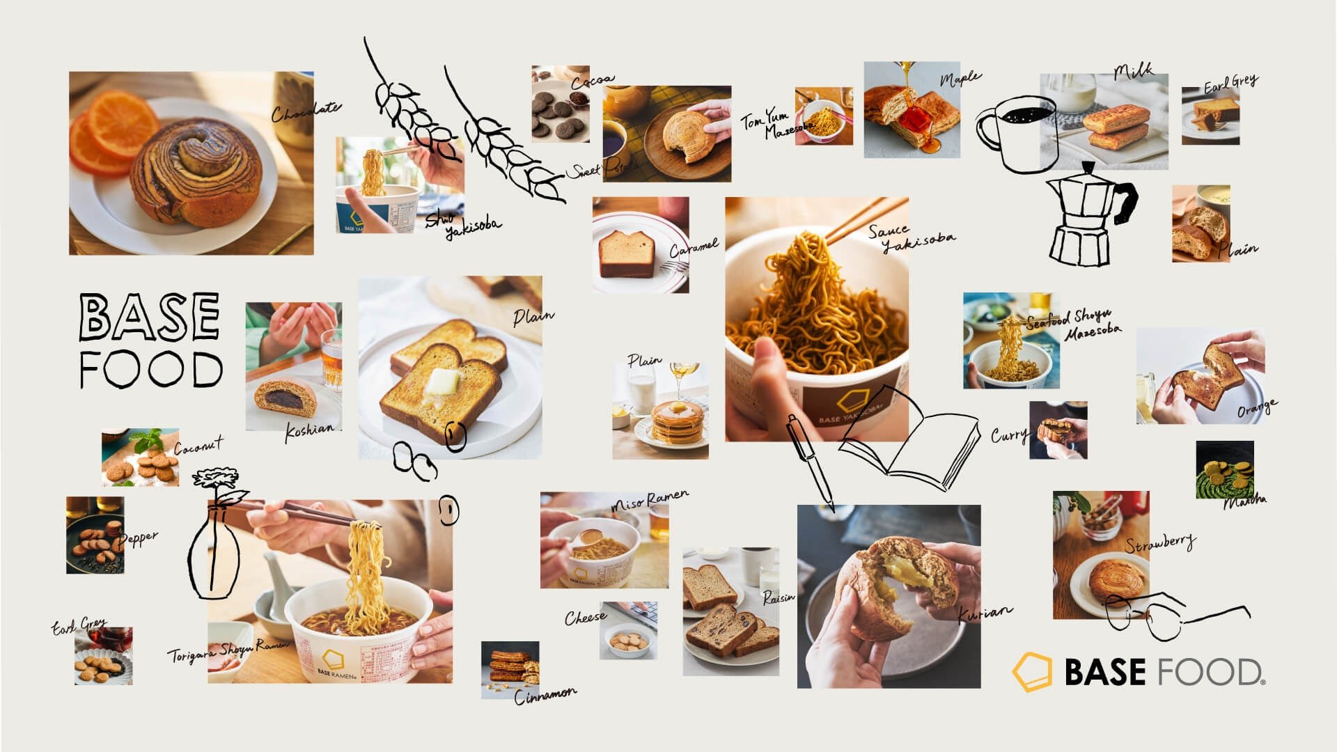 BASE FOOD 完全營養主食品牌 簽 PWHL Detroit 日本女子冰壘代表志賀紅音