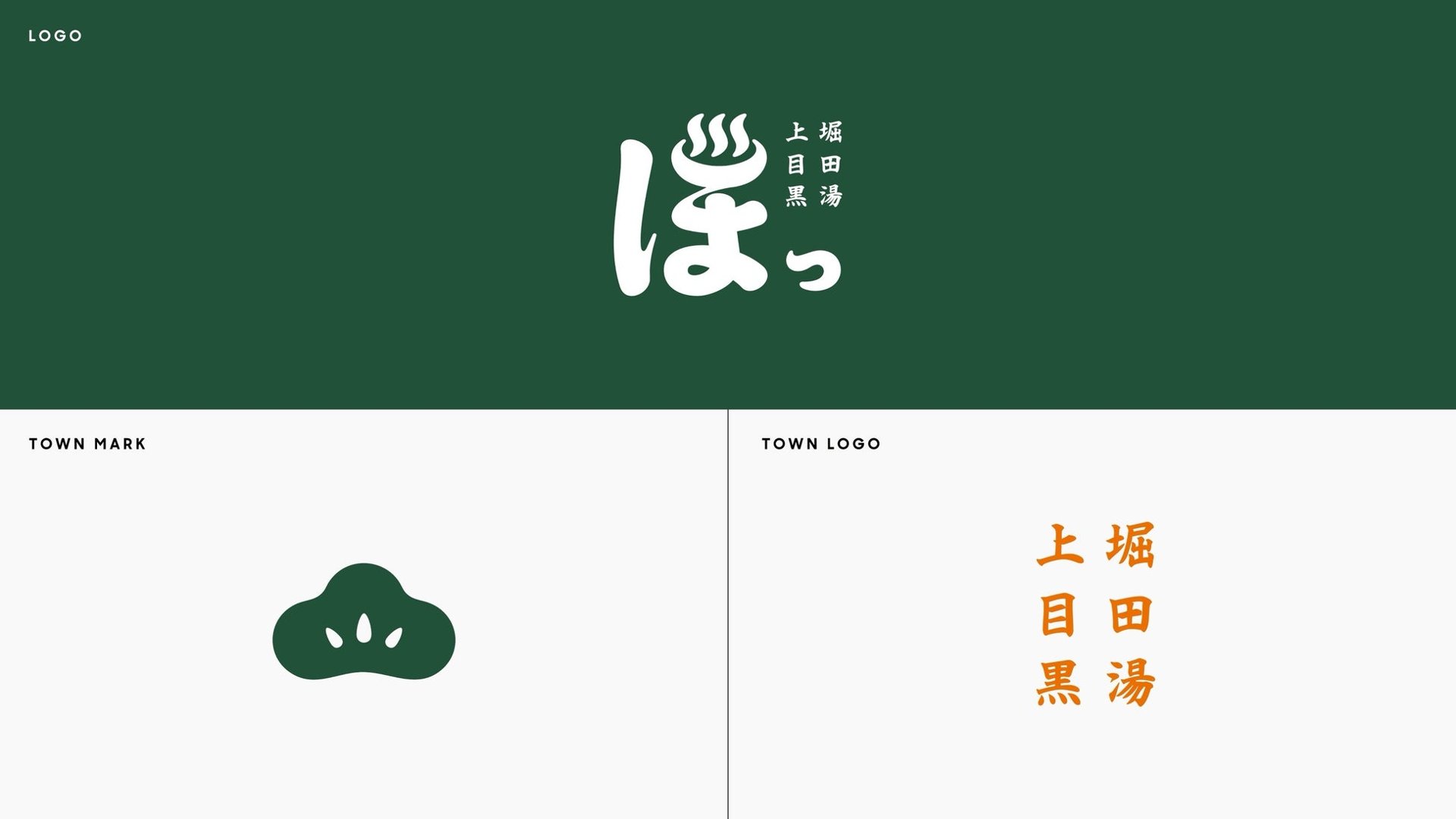 堀田湯 上目黒 新商標