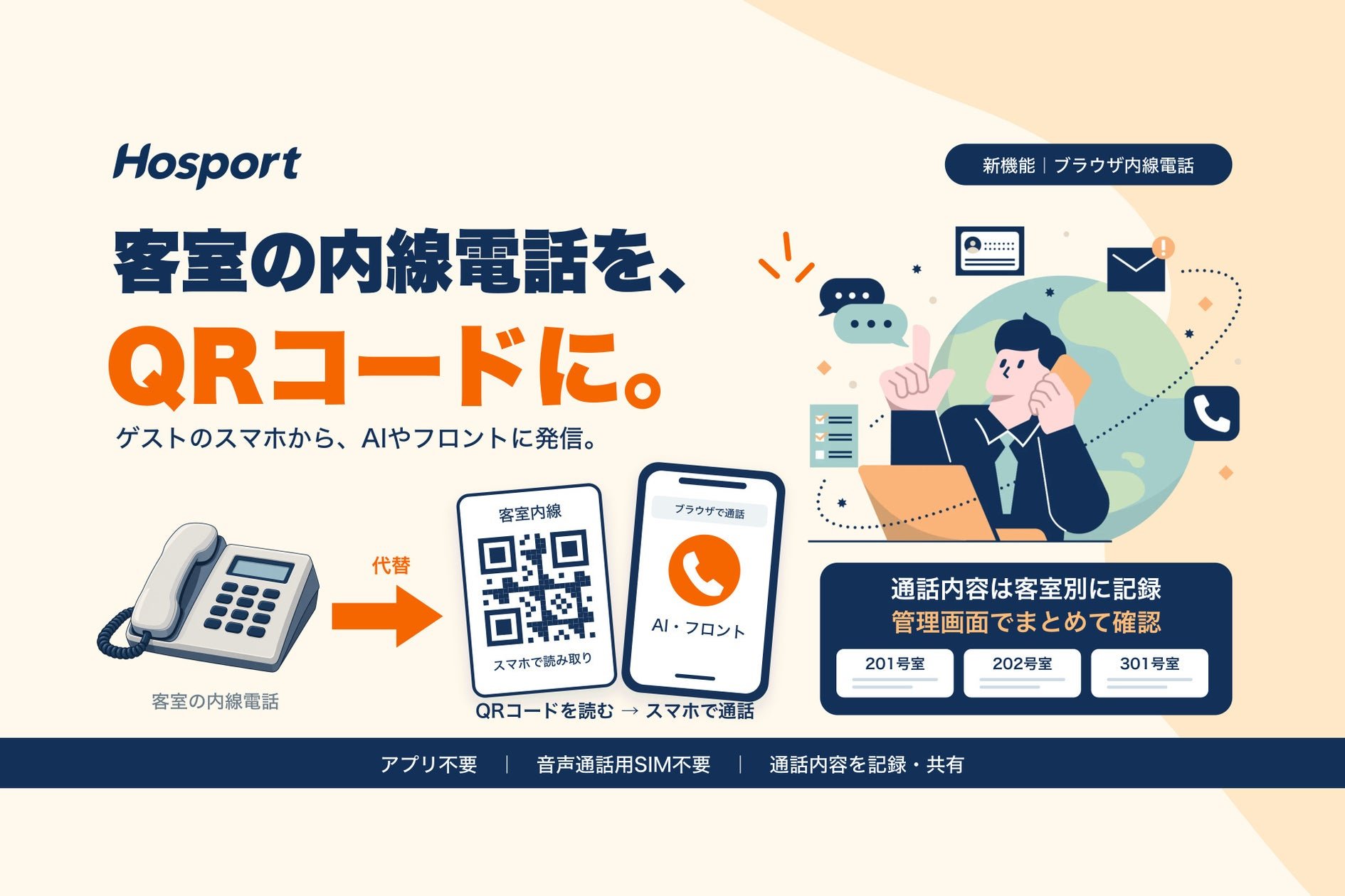 Hosport 瀏覽器內線電話功能示意圖