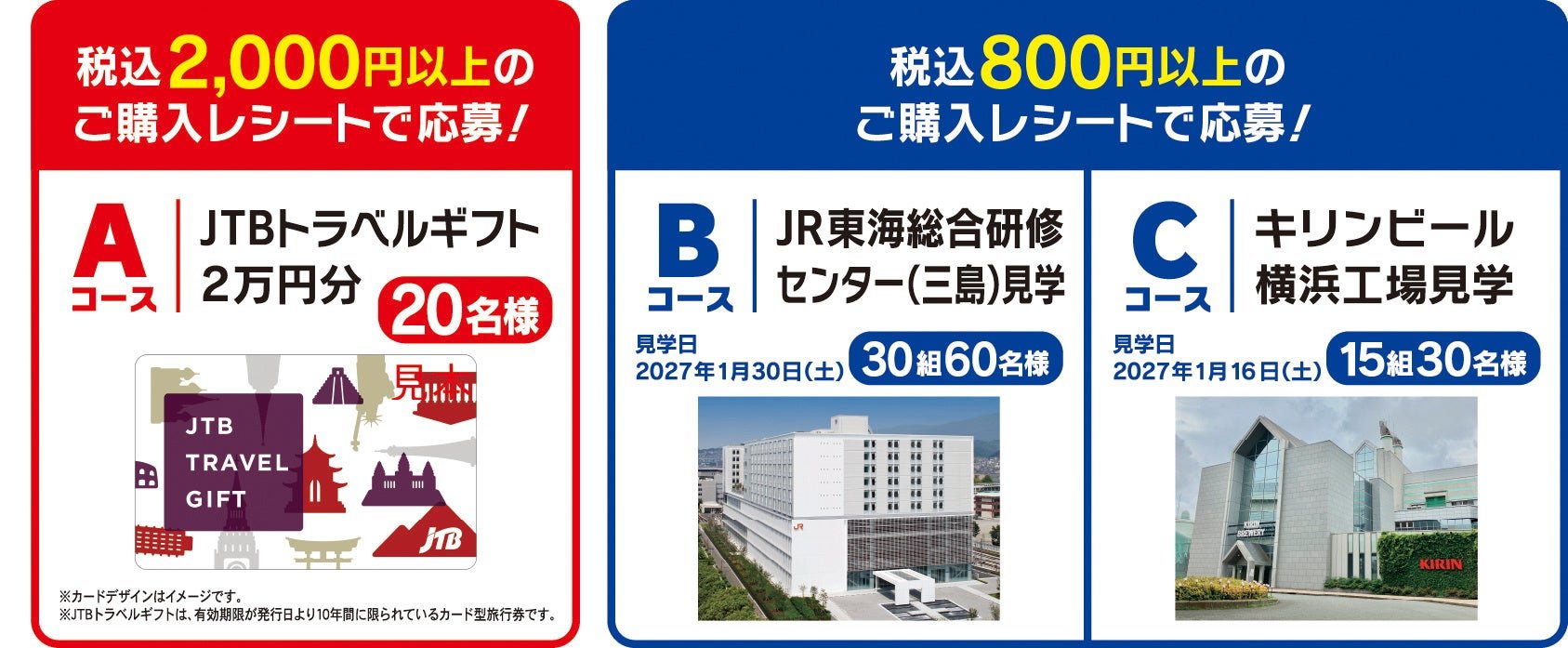 地球の歩き方×JR-PLUS「東海道フェア」限定商品宣傳圖