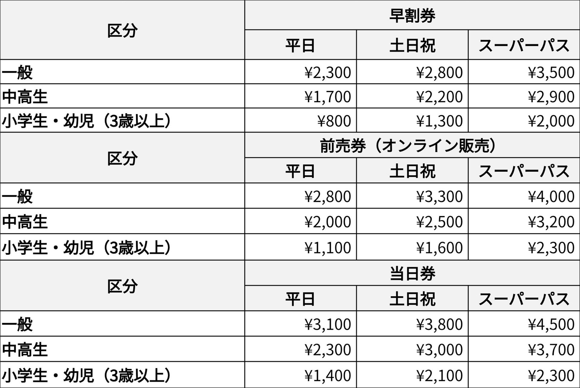 高迪百年忌特別展主視覺海報,東急Plaza渋谷展覽