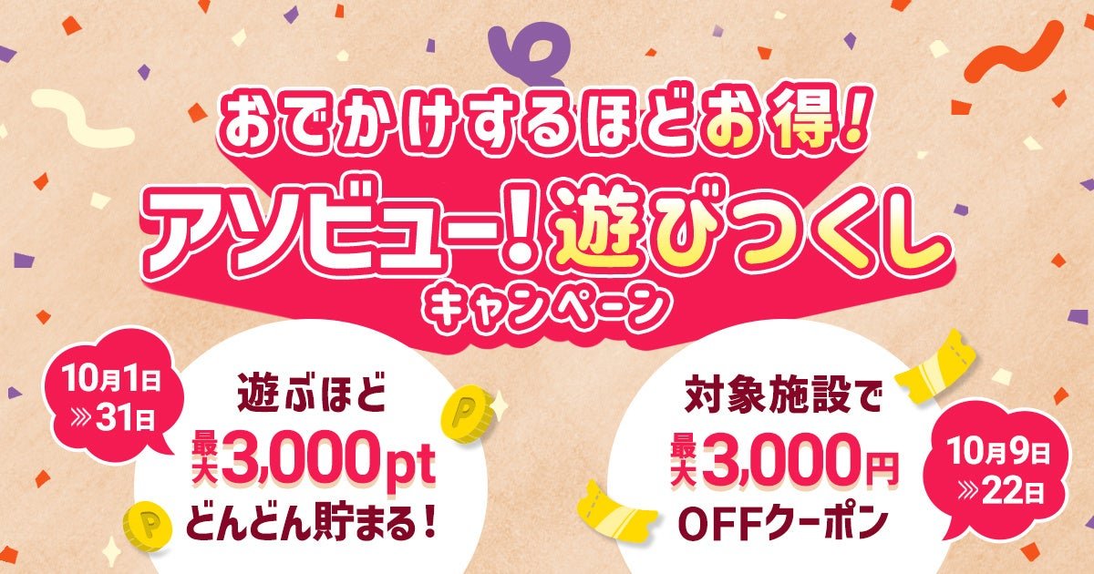 アソビュー！「遊びつくしキャンペーン」優惠券資訊圖（來源：日本旅遊｜PR TIMES）