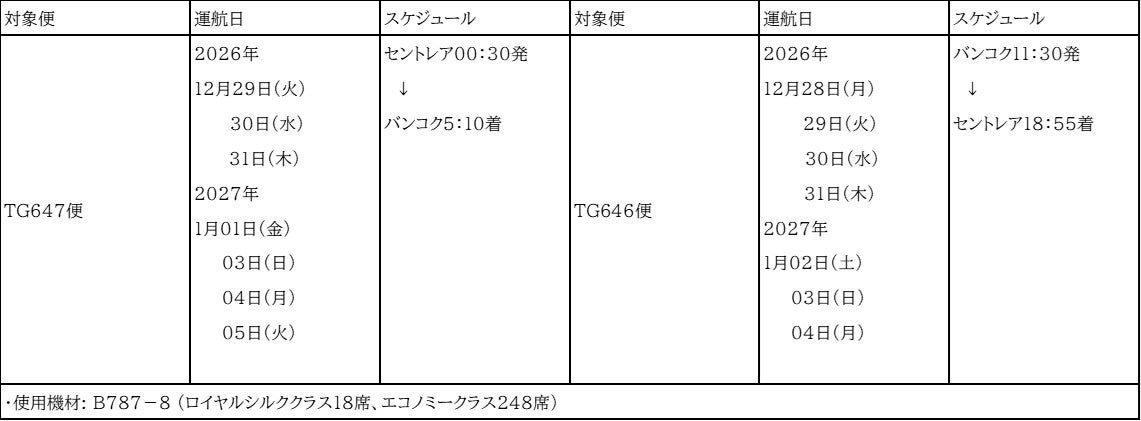 泰航 TG647 名古屋深夜飛曼谷「TGでら夜便」年末年始追加運航時刻表