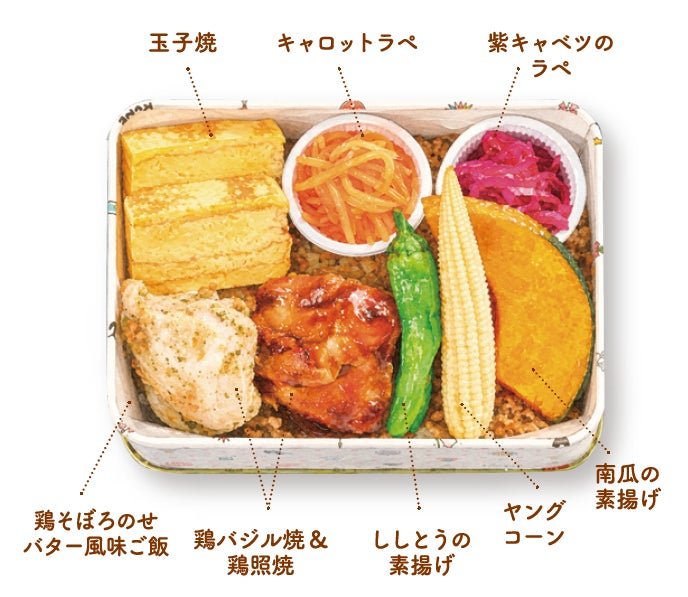 まねき食品×內藤ルネ 聯名鐵罐駅弁 10月25日上映