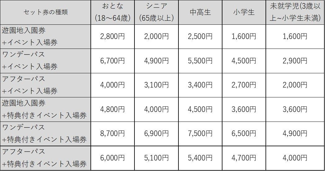 生誕55周年記念 仮面ライダー展主視覺,歴代仮面ライダー立像